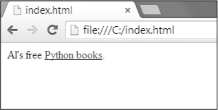 The link rendered in the browser