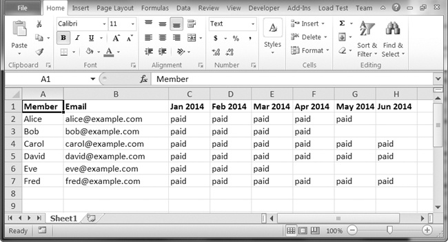 The spreadsheet for tracking member dues payments