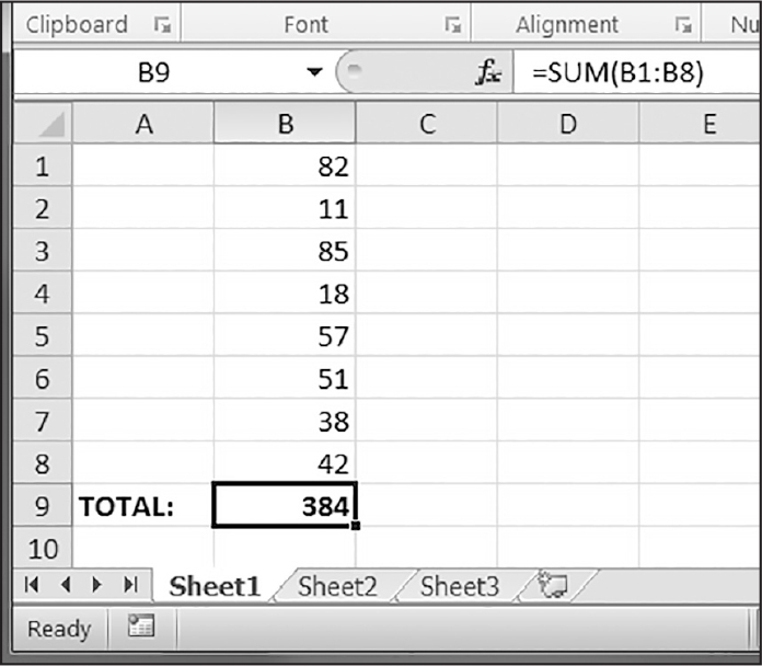 An Excel spreadsheet containing a list of numbers in column B. Cell A9 contains the text “TOTAL:”, and cell B9 contains the sum of the other values in column B. The cell is highlighted, and the formula =SUM(B1:B8) is shown in the interface’s top-right corner.