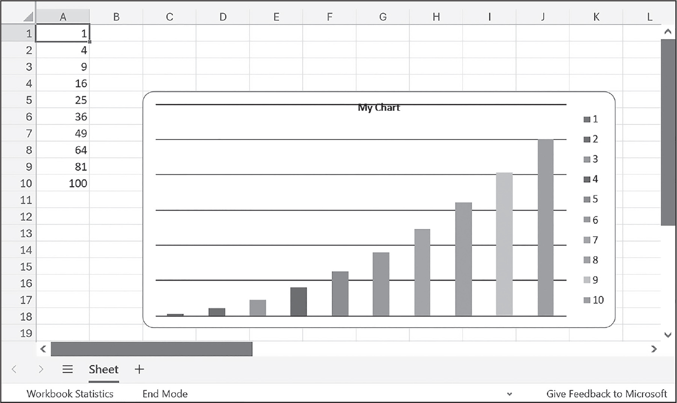 An Excel spreadsheet with a numbers populated in column A. In the center of the spreadsheet is a bar chart whose bars correspond to the column A values and are labeled using the row numbers.