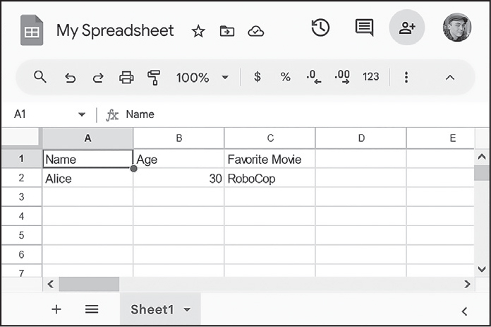 A Google Sheets spreadsheet containing “Name” in cell AI, “Age” in cell A2”, “Favorite Movie” in cell C2, “Alice” in cell A2, “30” in age B2, and “RoboCop” in cell C2.