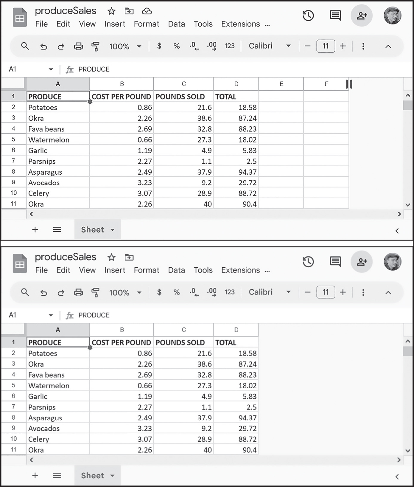 Two versions of a spreadsheet showing produce information. In the first, the last two columns, E and F, are empty. In the second, the E and F columns have been removed.