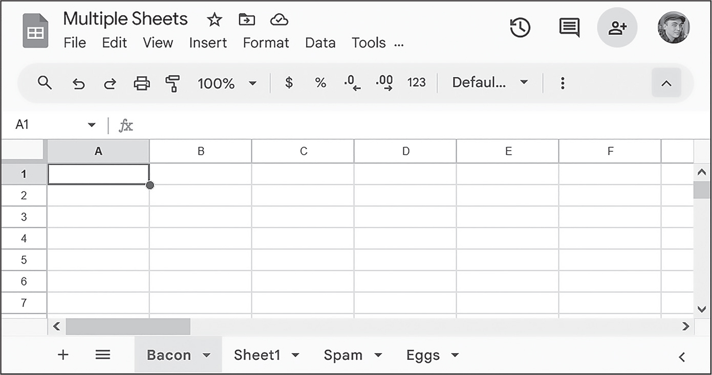 A Google Sheets file called Multiple Sheets with four tabs, Bacon, Sheet1, Spam, and Eggs. Bacon is highlighted, and the spreadsheet is blank.