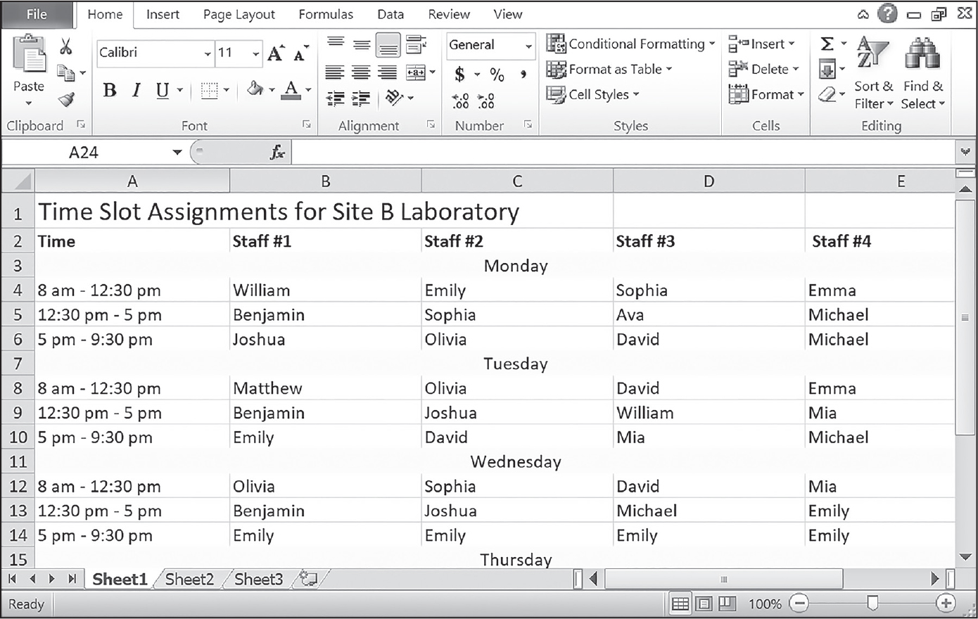 An Excel spreadsheet with the text “Time Slot Assignments for Site B Laboratory” in Row 1, the values “Time”, “Staff #1”, “Staff #2”, “Staff #3”, and “Staff #4” in row two, various time slots in the remaining column A cells, and various names in the remaining B through E cells. Column C also includes days of the week.