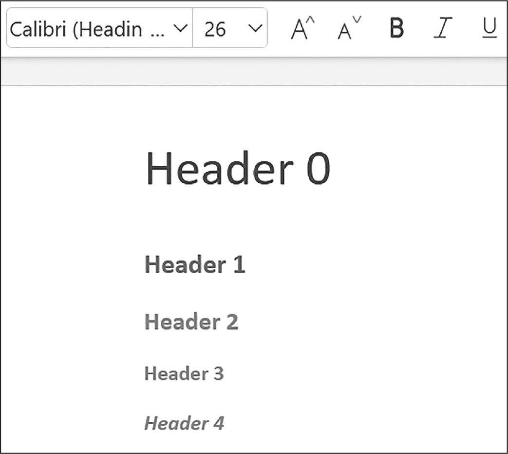 A Word document containing the text “Header 0,” “Header 1”, “Header 2”, “Header 3”, and “Header 4” in progressively smaller font sizes.